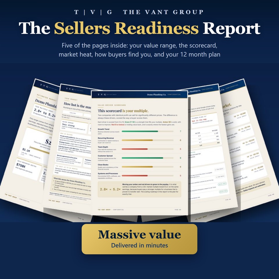 Five pages from an Sellers Readiness Report: the value range, the value driver scorecard, market heat, how buyers find you online, and the 12 month plan